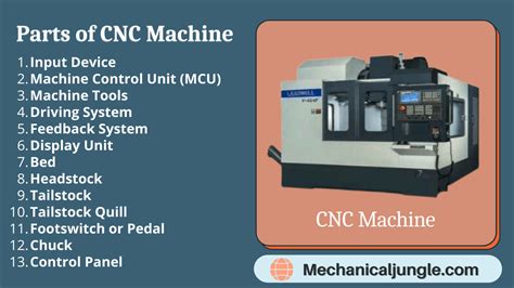 what is the function of cnc machine|what is a cnc mill.